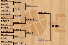 姬伦-布朗队友电话未接引发反思：团队沟通策略调整