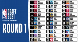 巴特勒学习库里风格，坚决进攻提升篮球技巧